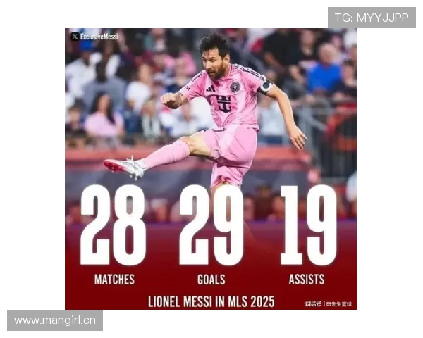 梅西常规赛28场贡献29球19助攻再创辉煌突破纪录引爆足坛热议